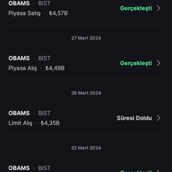 Midas Kar Hesaplaması Sorunu