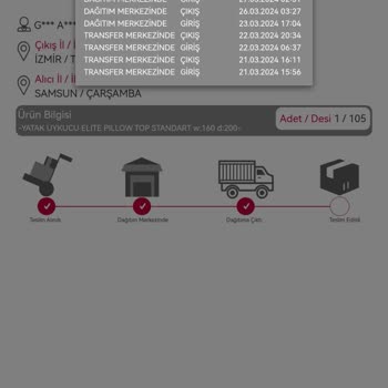 Horoz Lojistik 20 Gündür Teslimat Yok