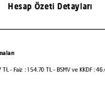 Akbank Adaletsizliği. Aidatsız Verilen Karta Sonradan Aidat Çıkarma