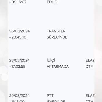 PTT Kargo Dağıtım Kargomu Teslim Etmiyor.