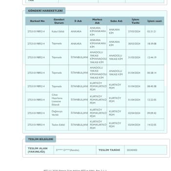 PTT Kargo Kurtköy PDM Sorumsuzluğu