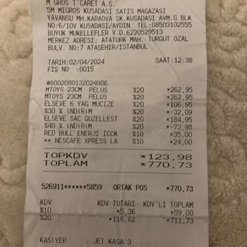 Kuşadası AVM Migros'ta Fiyat Karmaşası!