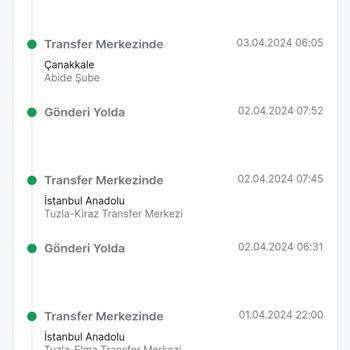 Trendyol Ekspres Kargo Gecikmesi