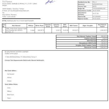 Trendyol Vizyonu Ve Beceriksizliği