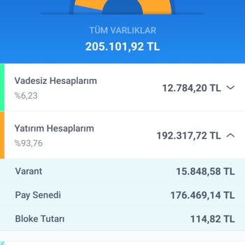 İş Bankası Yatirim Hesabım Eksiltiliyor.