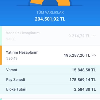İş Bankası Yatirim Hesabım Eksiltiliyor.