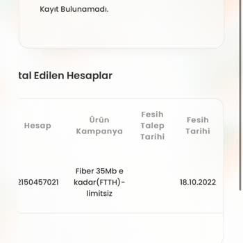 D-Smart Net DSmart Olmayan Taahhüde Cayma Bedeli