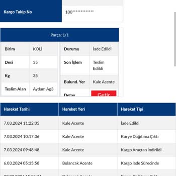 Vivense İade İşlemi Sağlanmadı