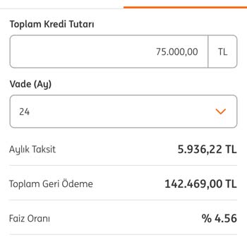 ING Bank Faiz Oranı Yanıltması.