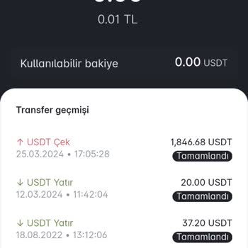 Evro-Group Trade Platformundan Paramı Çekemiyorum!