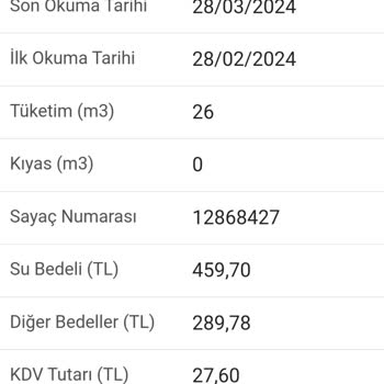 ABB - Ankara Büyükşehir Belediyesi Su Faturası Fatura İtiraz