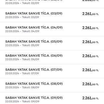 Akbank'a Sıfır Faizle Kredi Verdim