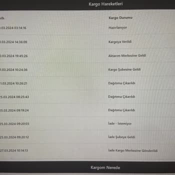 A101 İade Sağlamıyor Merkez Depoya Ulaşmıyor Kargom