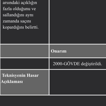 Dyson Servisten Geldikten Sonra Çalışmıyor