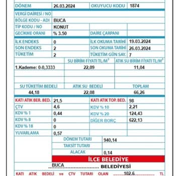 İzsu Fatura Ve Sayaç