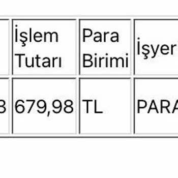 Karaca Home Online Para İadesi