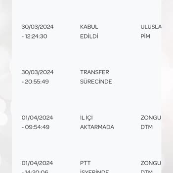 PTT Kargo Ulaşılamama Muhatap Bulamamak Kargoların Geç Gelmesi