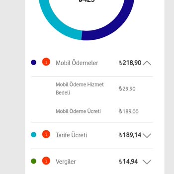 Vodafone İzinsiz Mobil Ödeme