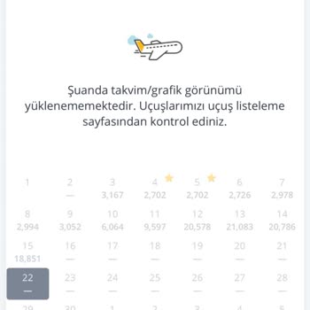 Pegasus'un Uçuş İptali Ve Sonrasında Yaşanan Mağduriyet