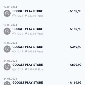 Brawl Stars Oğlumun İzinsiz Satın Alımları Ve Destek Eksikliği
