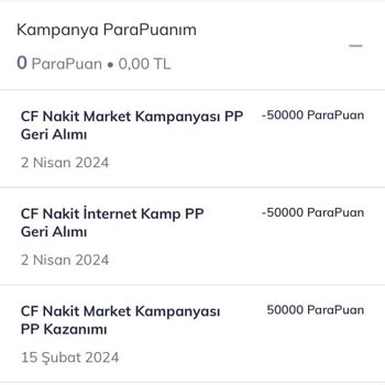 QNB Finansbank Nakit Kart Kampanya ParaPuan Kullanılmıyor...