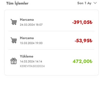 Şok Marketler Win Tl Bakiyesi Geri İade Etmiyor