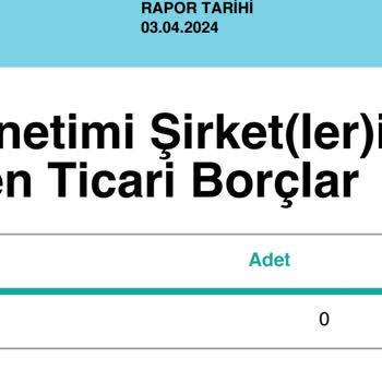 Gelecek Varlık Şirketine Borcum Yok Ama Borç Görünüyor.