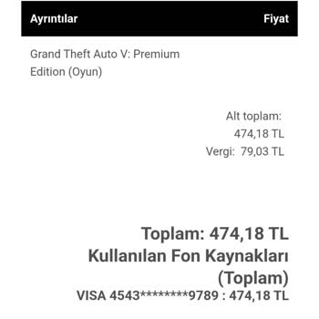 PlayStation İzinsiz Kartımdan Oyun Çekmiş Para İadesi Yapmıyorlar