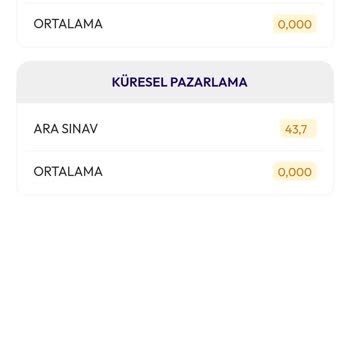 Anadolu Üniversitesi Sınav Sonuçları Hatalı Yanlış