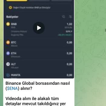 Binance Kripto Para Platformundaki Satış Sorunu Ve Mağduriyet