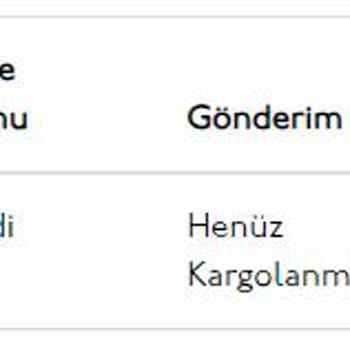 Yargıcı Siparişim Bir Haftada Kargolanmadı!