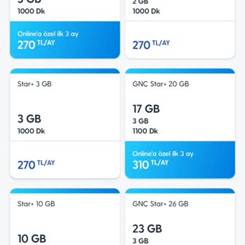 Turkcell Müşterisine Uyguladığı Uçuk Zamlar Ve Saçma Paket Seçenekleri