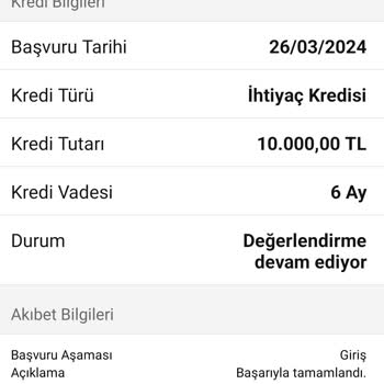 Garanti BBVA Kredi Vermediler Oyalıyorlar