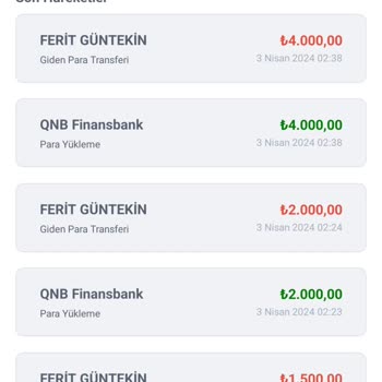 Tümbet Güven Kaybı: Yatırımımın Karşılığını Alamadım