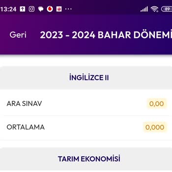 Anadolu Üniversitesi Afo Puanları Adil Değil Gibi