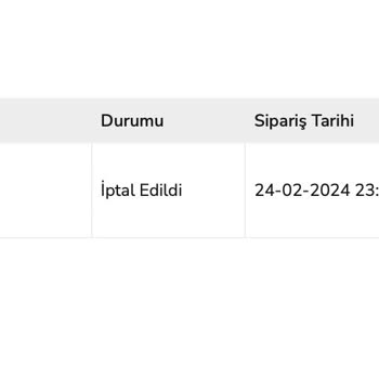 Spigen Markası Sipariş Vermiş Olduğum Ürünü Göndermiyor