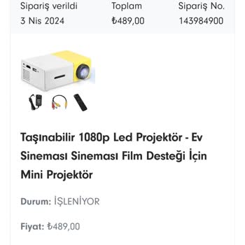 Fruugo.comtr Sipariş İptali İstiyorum