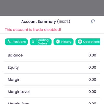 QNI FX (qnitr.com) Qnı Ya Da Bilumum Yatırım Şirketleri Aldatmacası.