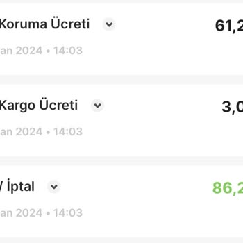 Gardrops Alıcı Koruma Ücreti Alıcıyı Korumuyor