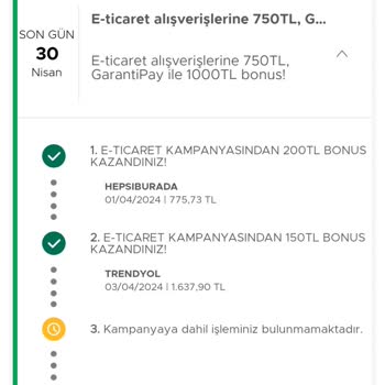 Trendyol'da GarantiPay Neden Yok