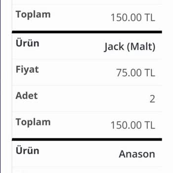 Ege Tepe Etil Alkol Eksik Ürün Yolluyor