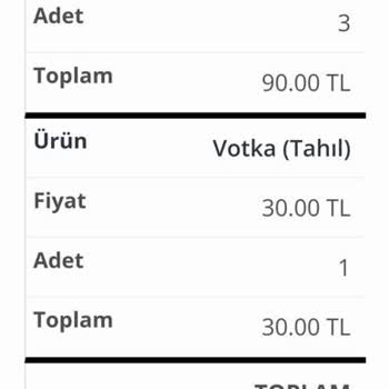 Ege Tepe Etil Alkol Eksik Ürün Yolluyor