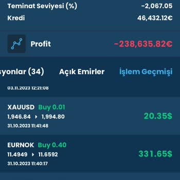 Rota Capital Aselsan Yatırımcıları İnsanlara Devlet Güvencesi Verdi