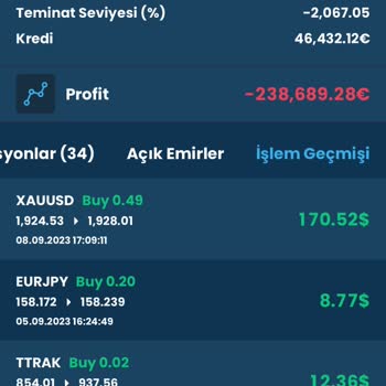 Rota Capital Aselsan Yatırımcıları İnsanlara Devlet Güvencesi Verdi