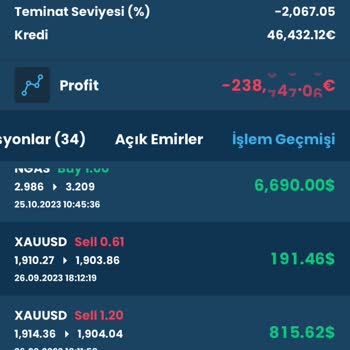 Rota Capital Aselsan Yatırımcıları İnsanlara Devlet Güvencesi Verdi
