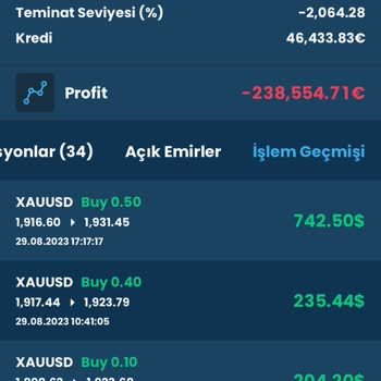 Rota Capital Aselsan Yatırımcıları İnsanlara Devlet Güvencesi Verdi