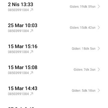 Cz London 4 Aydır Para İademi Yapmıyor