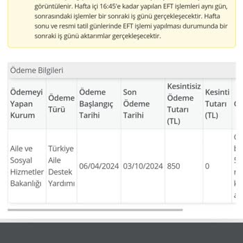 PTT Bank PTT Nin Vatandaşın Parasına El Koyması!