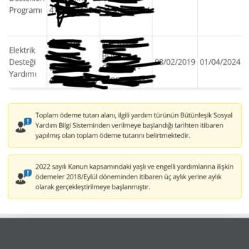PTT Bank PTT Nin Vatandaşın Parasına El Koyması!