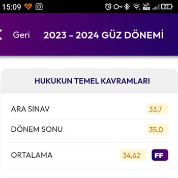 Anadolu Üniversitesi 34.62 Puanla İle Dersten Kalma Gibi Saçmalık...
